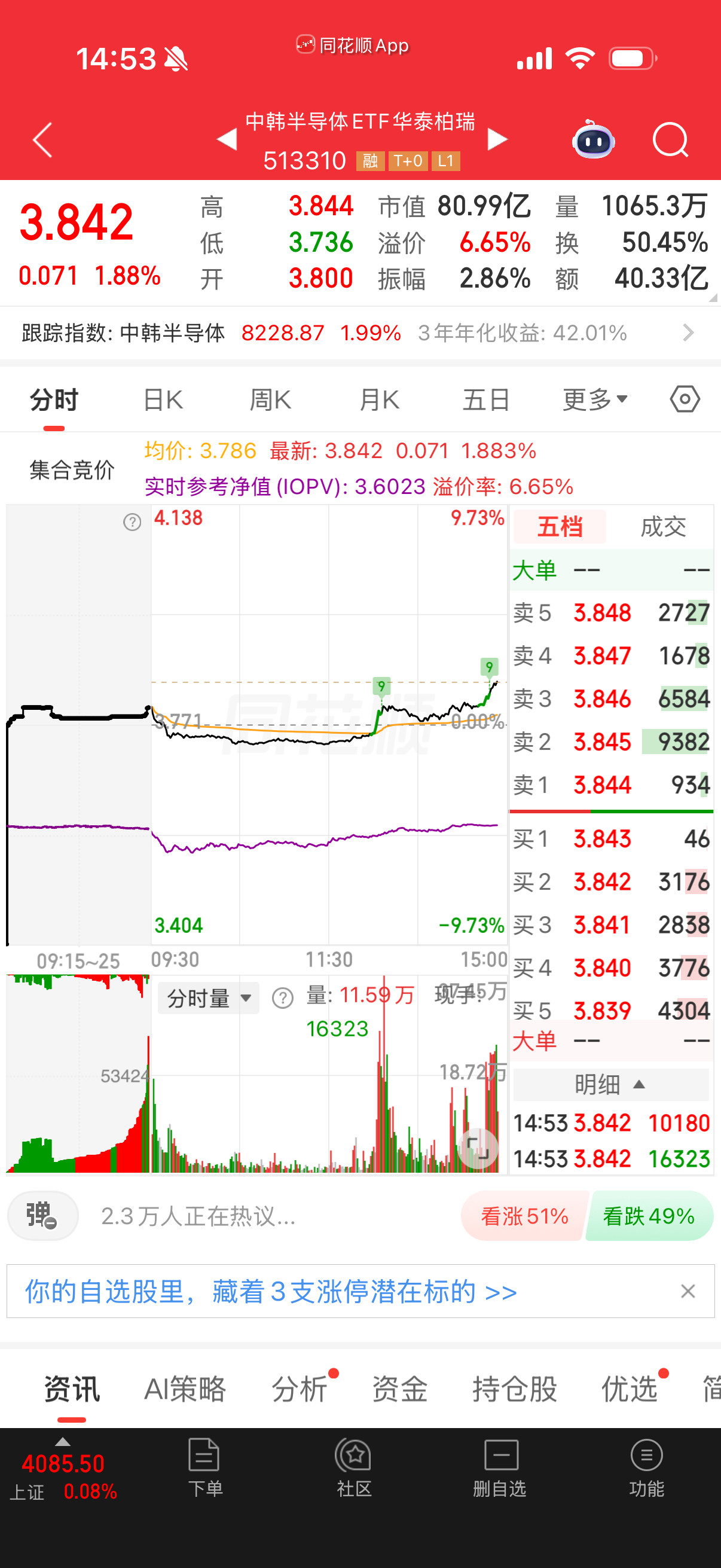 靠，中韩错过了啊，亏大了。