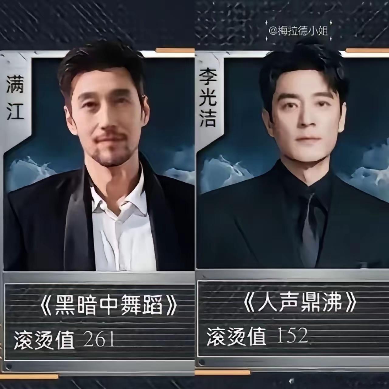 张睿倒数第一，我能接受，曹俊正数第一，我也理解，但唯独一点我想不通，满江和李光洁