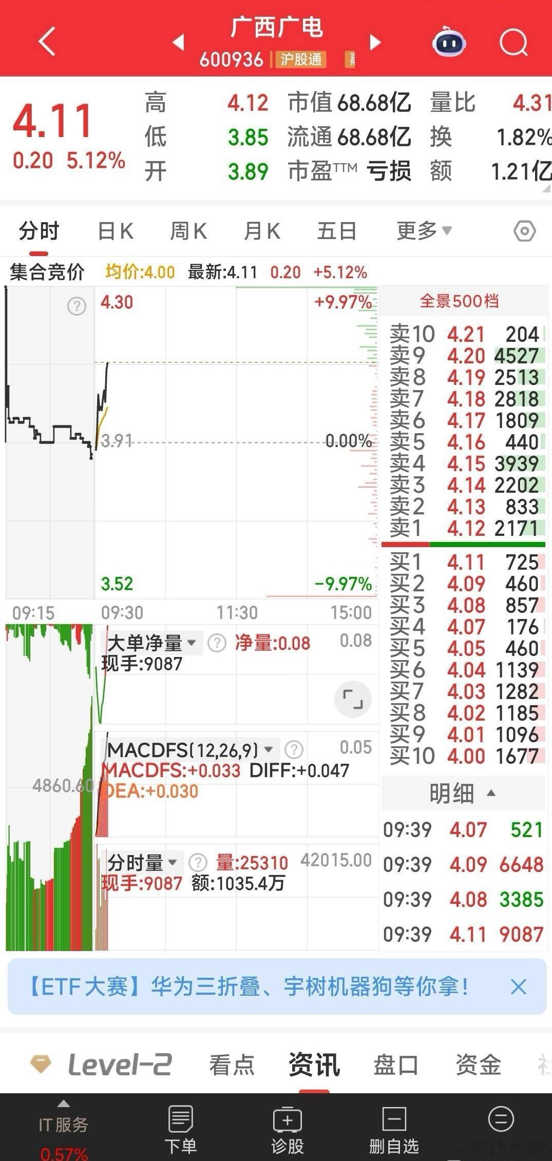 广西广电，又可关注了