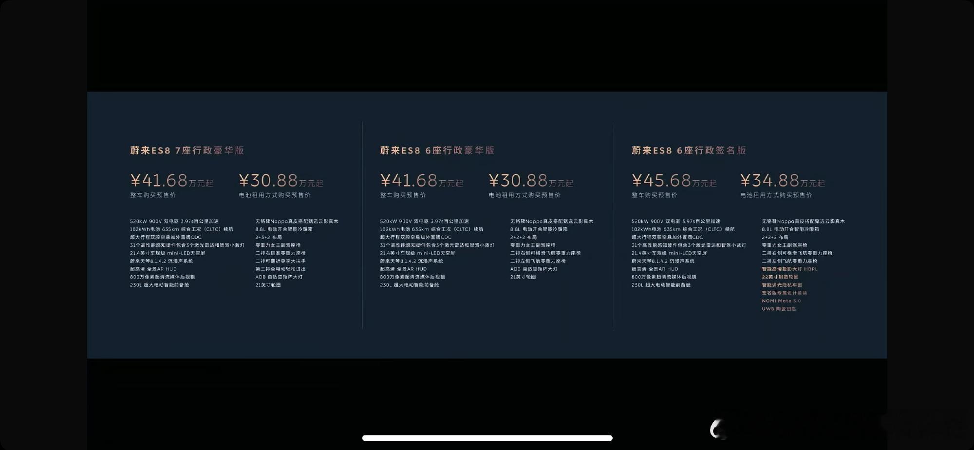 蔚来的首款车ES8第三次换代！先说价格整车购买价预售41.68万元，电池租用方案