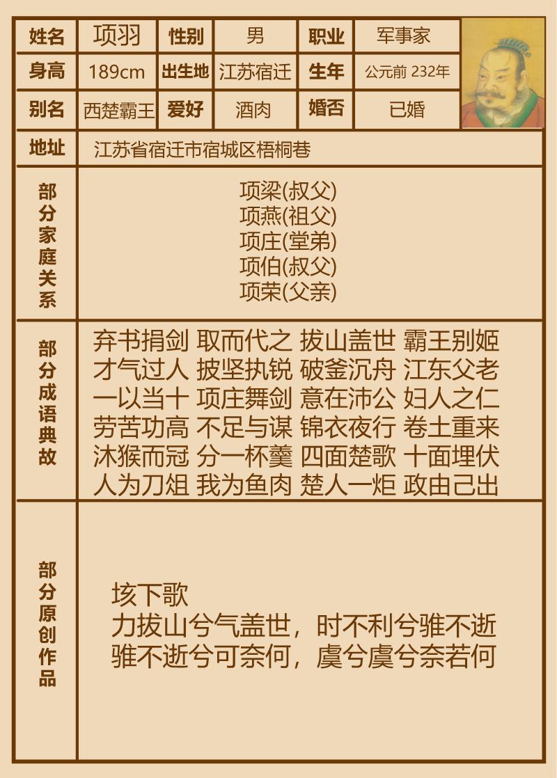 项羽简介极简版