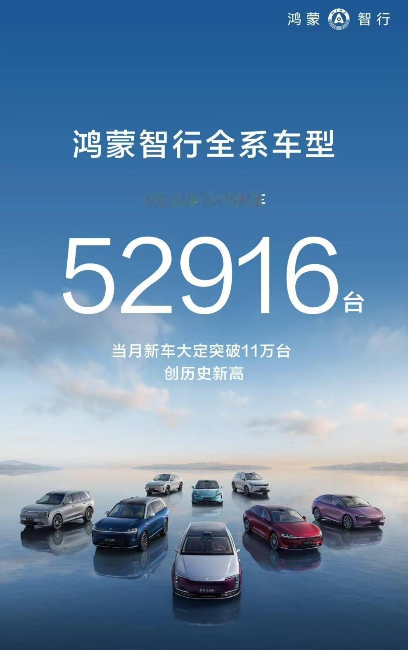 9月份，几个品牌的交付都再创新高了：-鸿蒙智行9月交付新车52916
