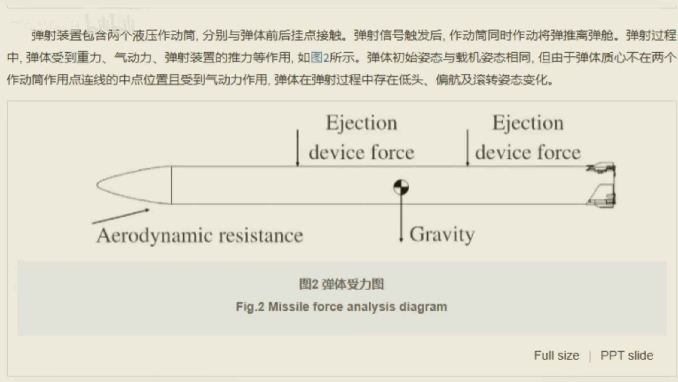 疑似PL16的弹体侧视图它果然是光杆弹，隐身战机专用中远程空空空弹，有效射程>