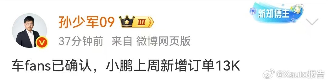 小鹏上周新增订单13000台9月8日，知名博主发布，车fans已确认，小鹏上周新