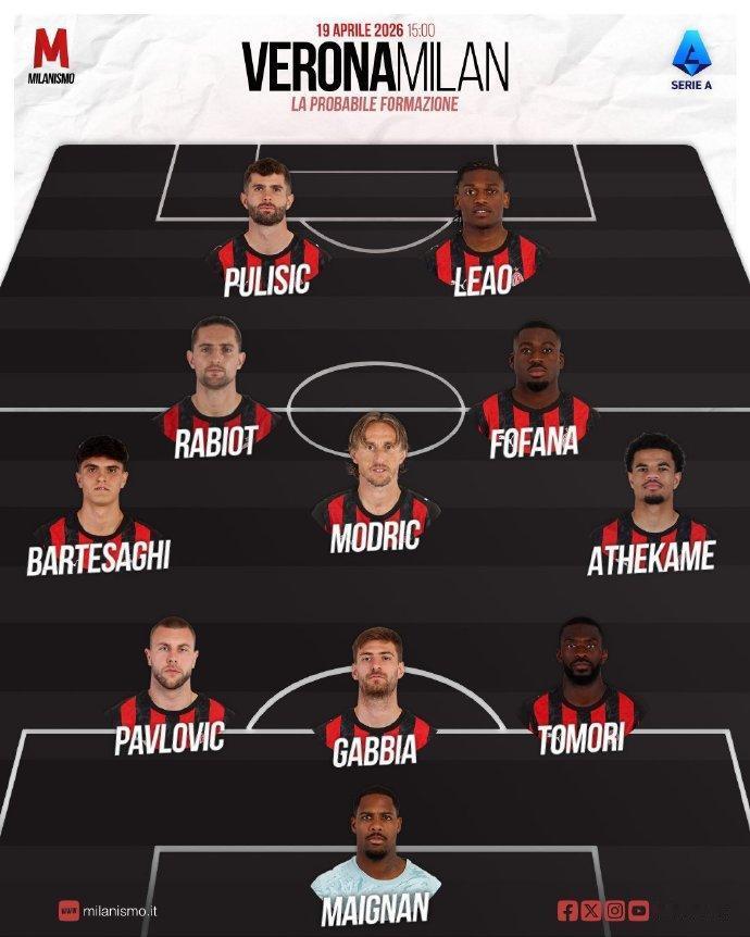 胜利的砝码，352！米兰1比0胜维罗纳，米兰重新赢球。跟上一场改打433相比，