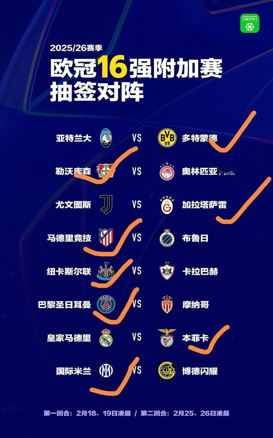 欧冠附加赛抽签对阵，提前预测一下结果。首先大多数豪门不想参加附加赛，因为又要