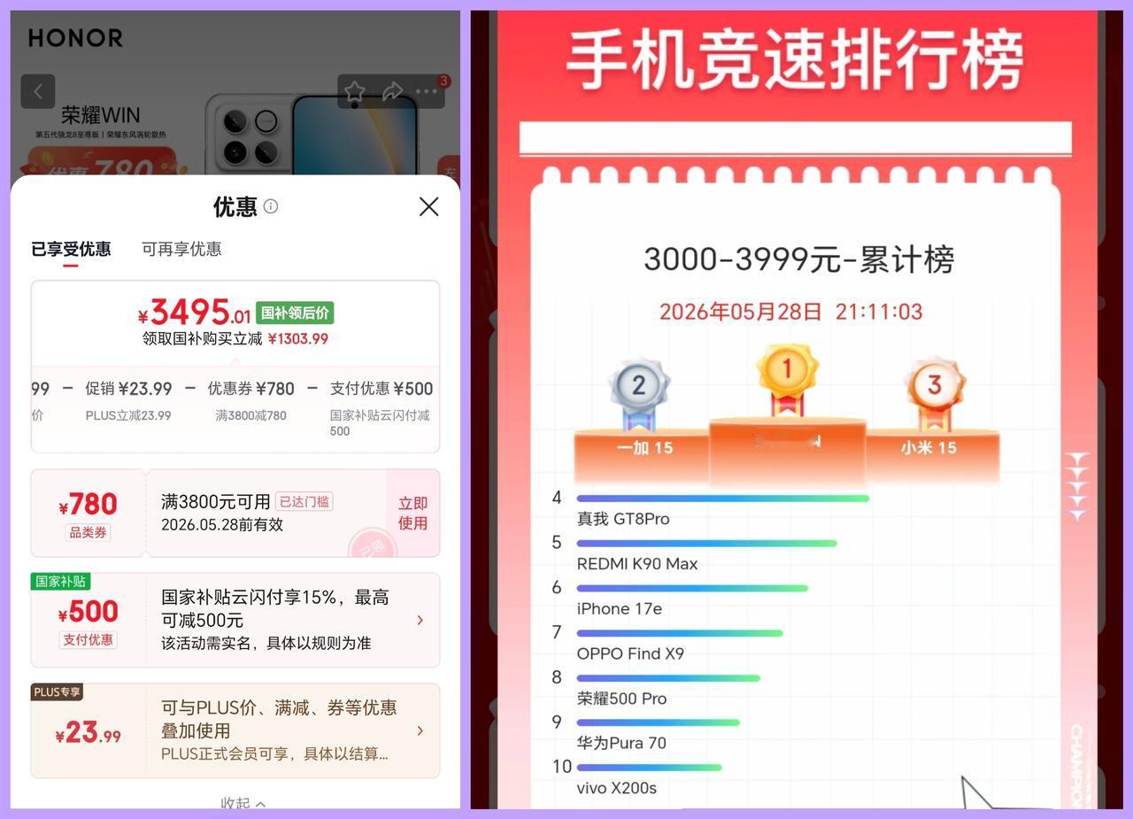 满3000减780，还有500的国补，就这一招，荣耀WIN的销量直接卖爆了！内存