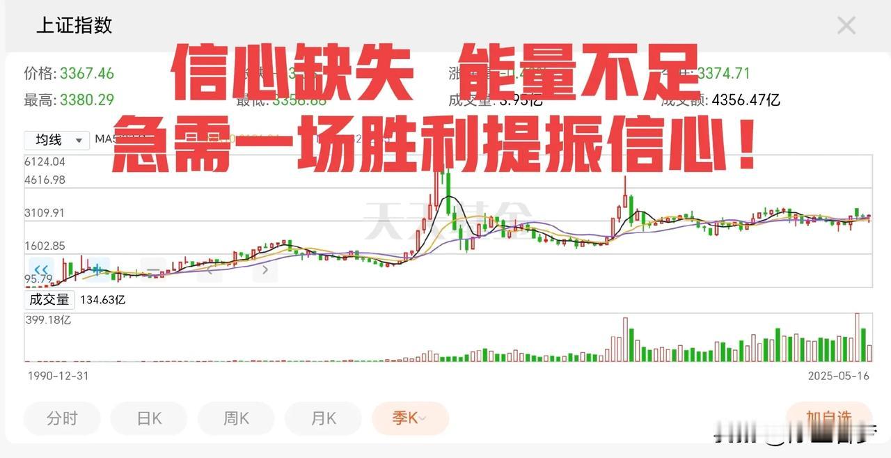 中国股市太需要一场胜利了！中国股市从2007年股灾到现在没有一次像样的上涨，也