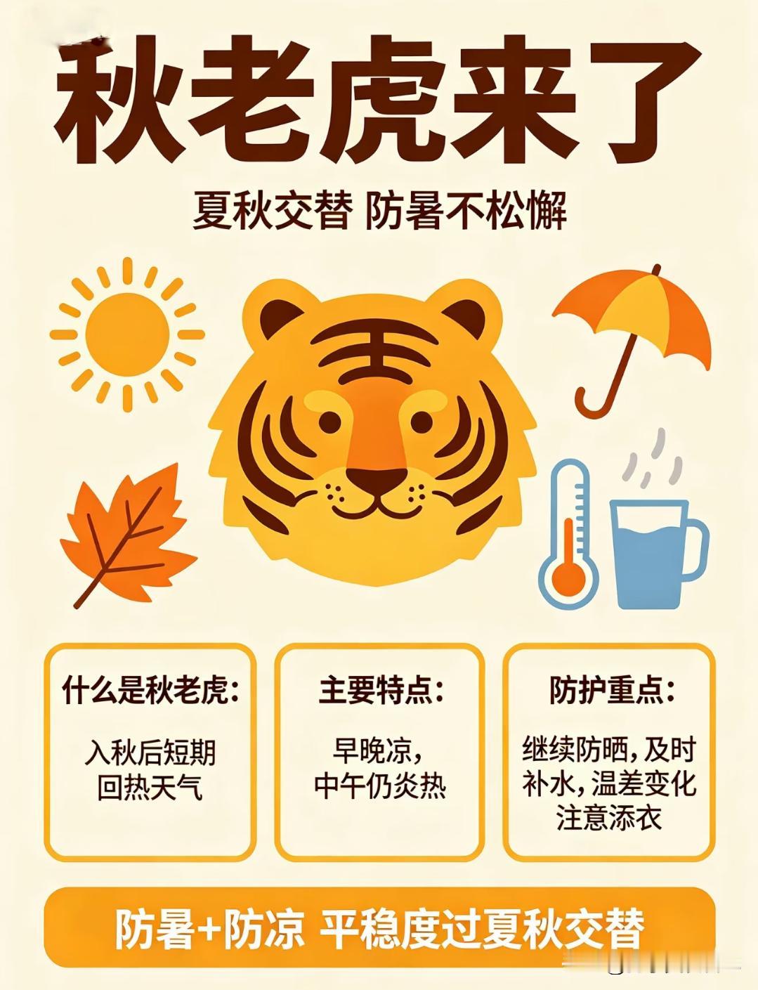 "秋老虎有没有，就看七月初七"，今日初七七夕，大概还要热多久？今天是七夕，牛