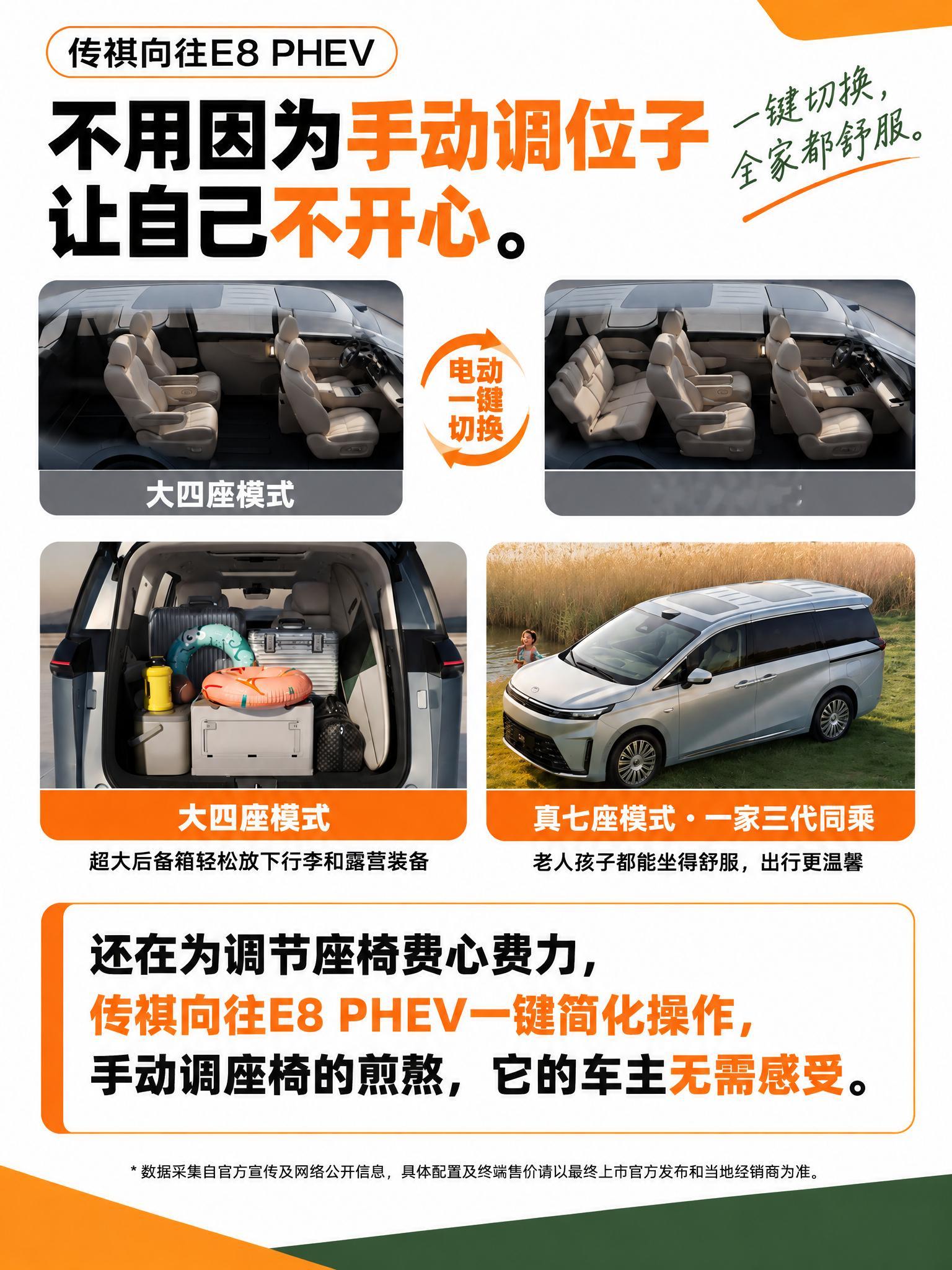 有这台MPV，全家出游真的零压力！之前假期全家出游，真心提前犯愁。以前开A级车带娃出门，全程都是大型