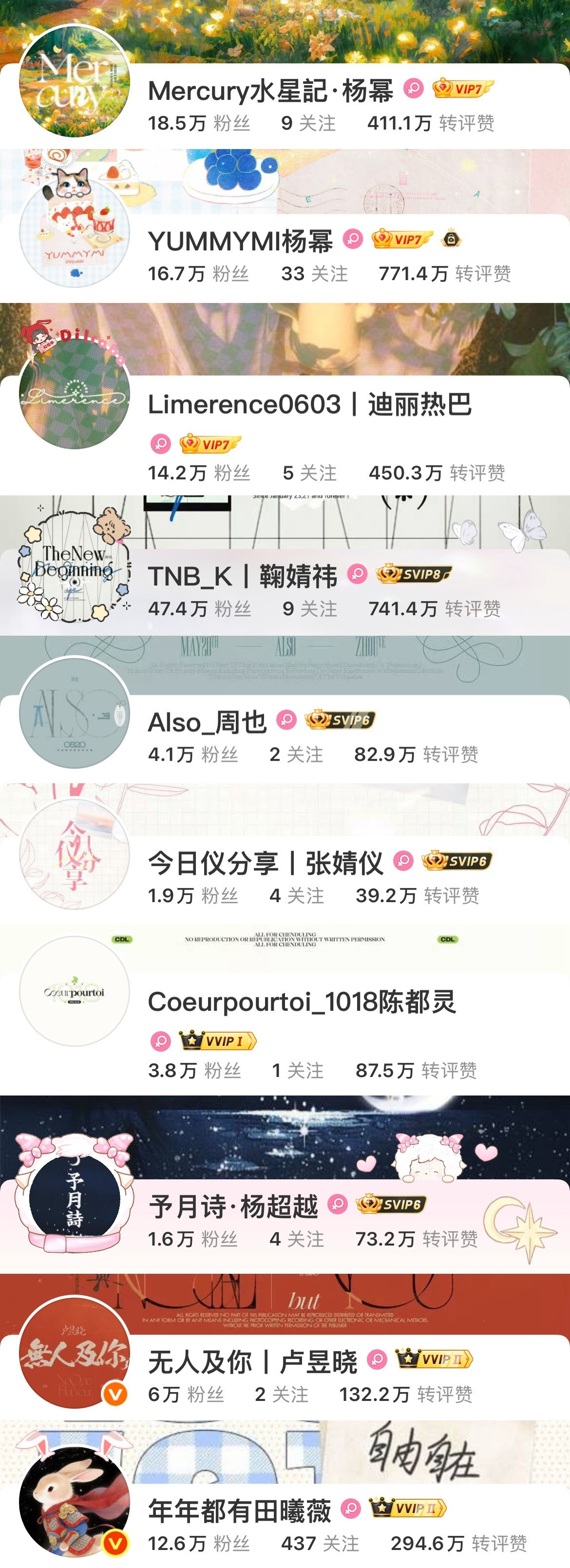 橘子夜聊提名审美好的女明星站姐🙋‍♀️​​​