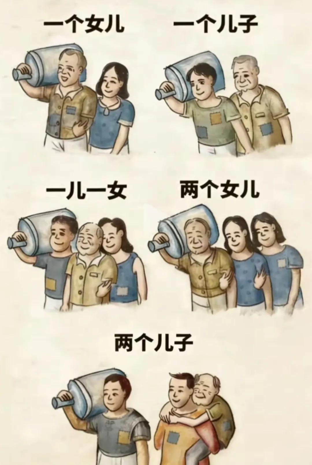 真的是这样吗？[？？？]