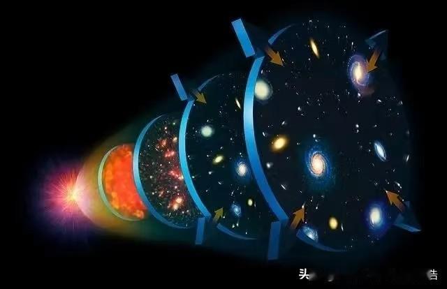 奇点时刻，是人类社会的新纪元！ 1、什么是奇点？奇点是宇宙学术语，主要是解释