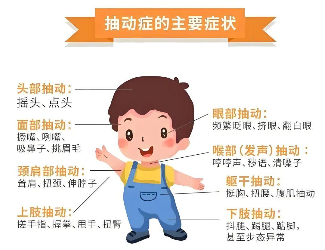 抽动症就是阴虚内热，最滋阴清热的日常小妙招，它排第一！很多家长疑惑：孩子频繁挤