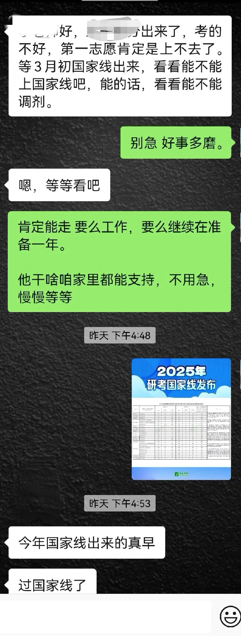 今天研究生初试和国家线都出来，20年毕业的孩子，今年二战，终于过了国家线，真心