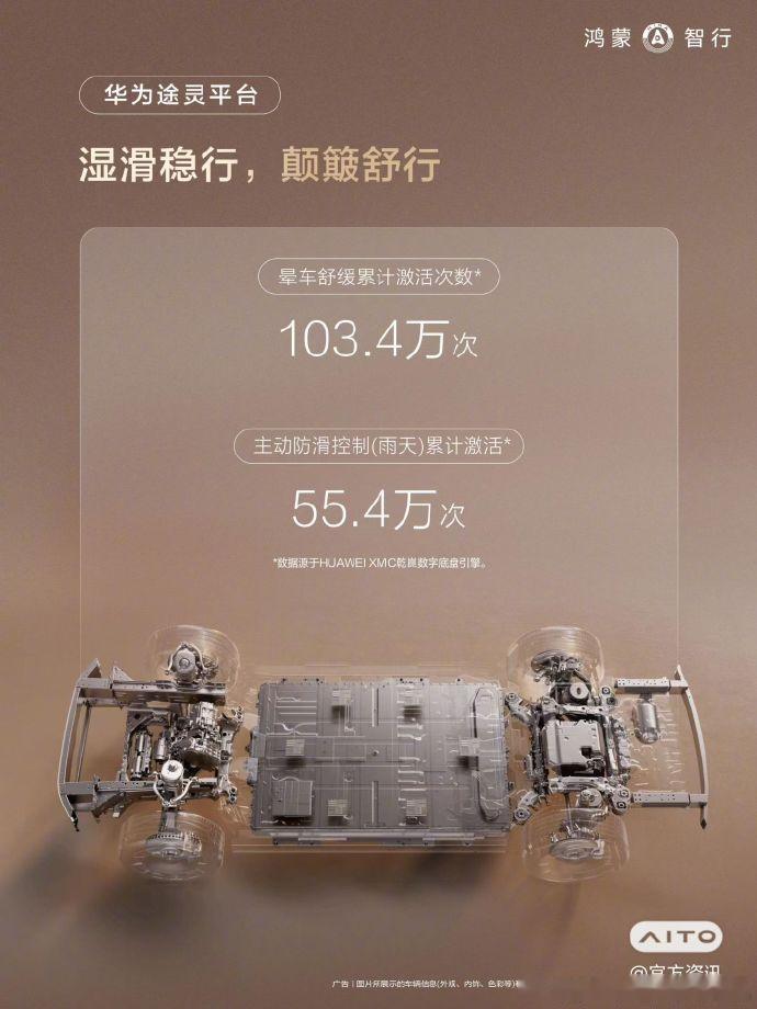 鸿蒙智行五月车主用车报告，数据继续创新高，累计避免碰撞超433万次有博主又说大家