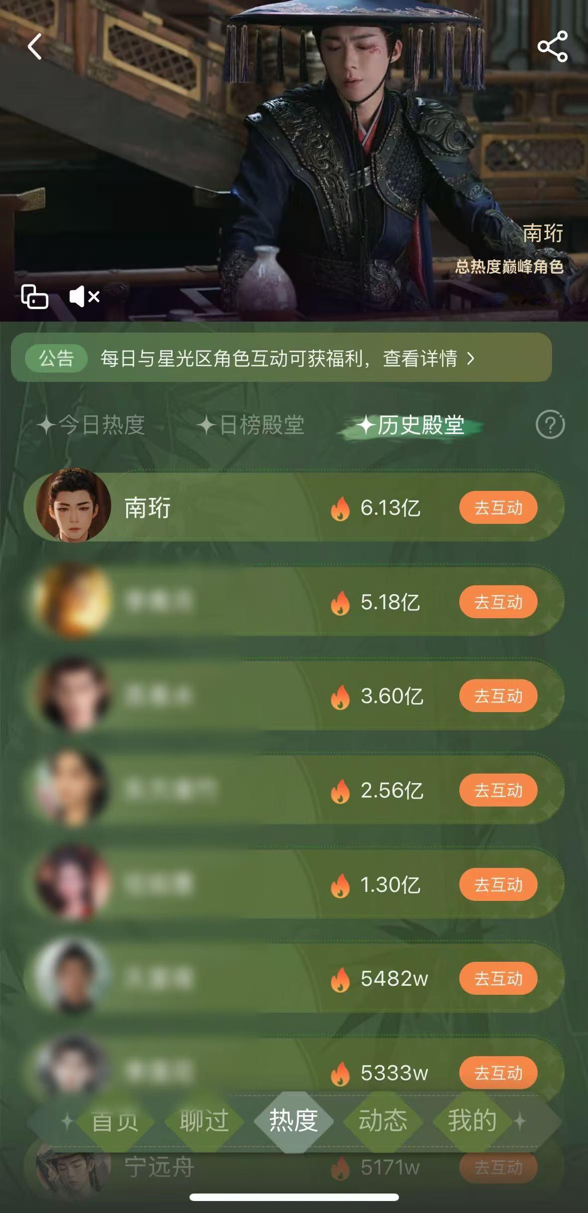 刘宇宁角色热度断层第一刘宇宁爱奇艺站内角色热度断层刘宇宁这是什么爆剧体质！《书卷