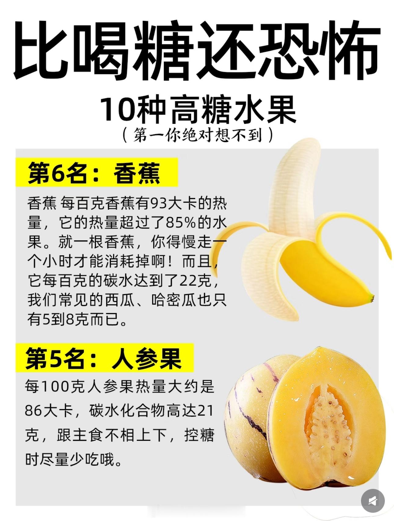 水果含糖量和热量排行榜看了水果含糖量排行榜，发现西瓜的含糖量并不高，可为什么高