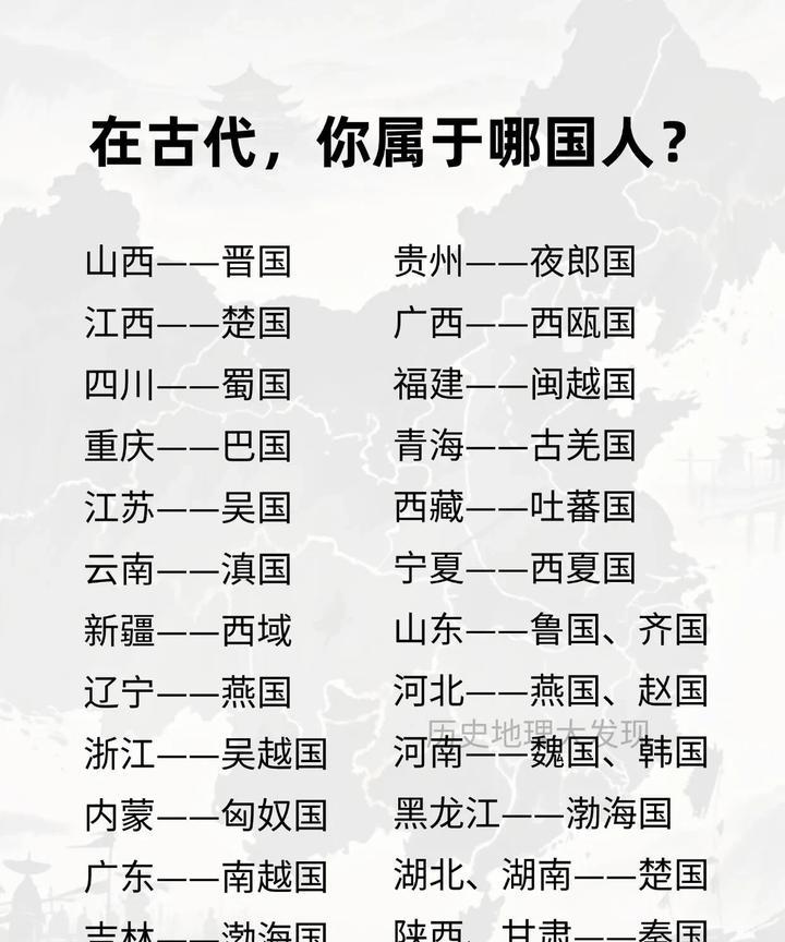 来看看在古代，你属于哪国人？#历史#
