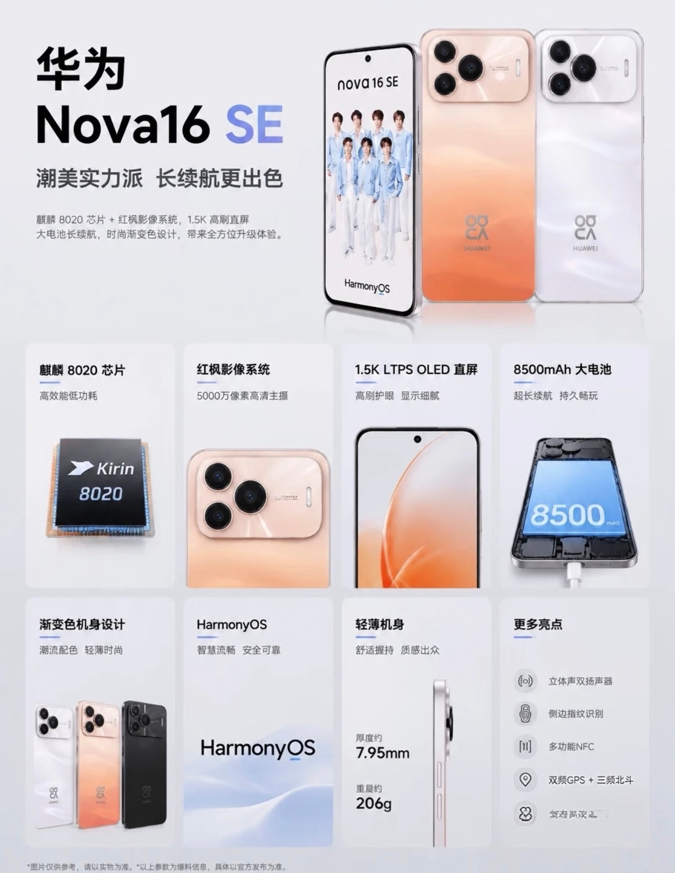 Nova16SE更加出色！novaSE系列重磅回归，新机亮点满满。搭载麒麟8