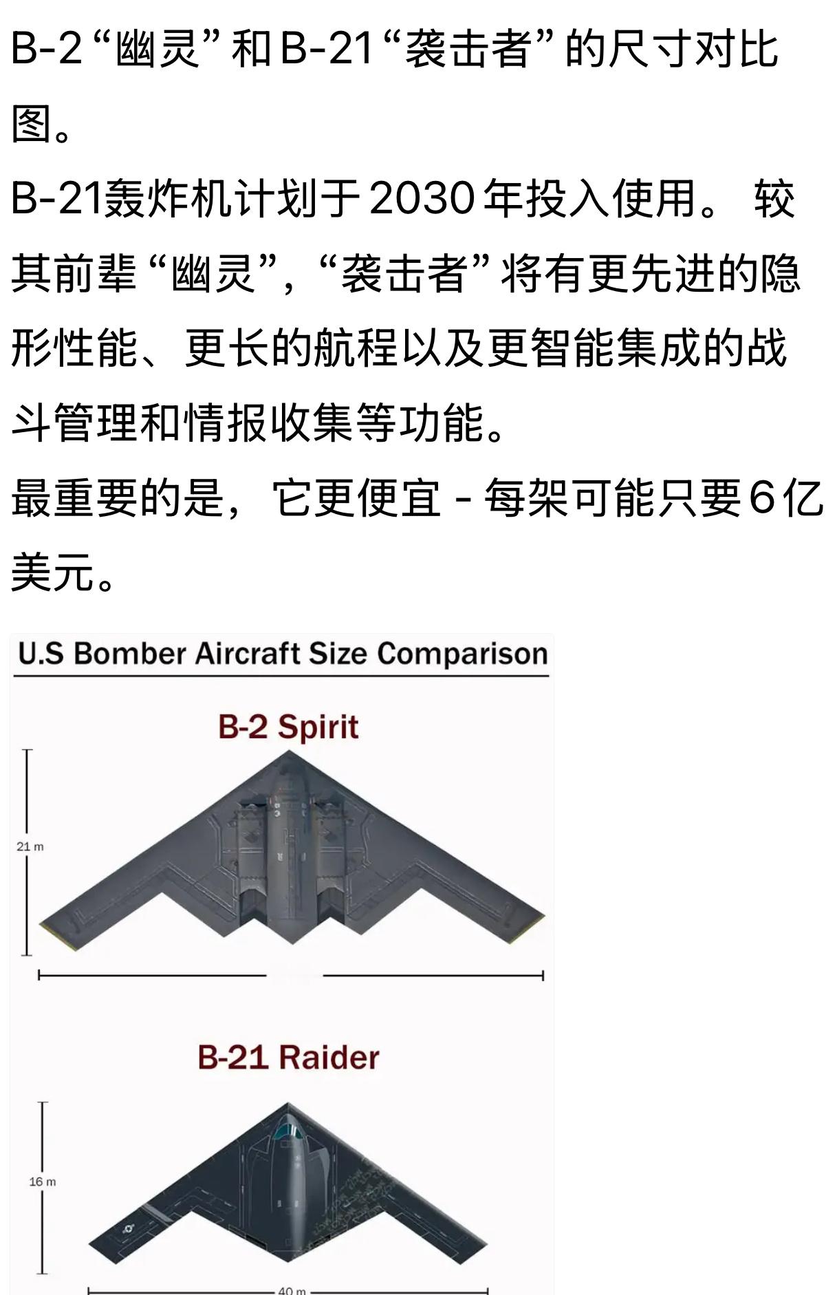 便宜[捂脸哭]B-2“幽灵”和B-21“袭击者”的尺寸对比图伊以冲突​​​