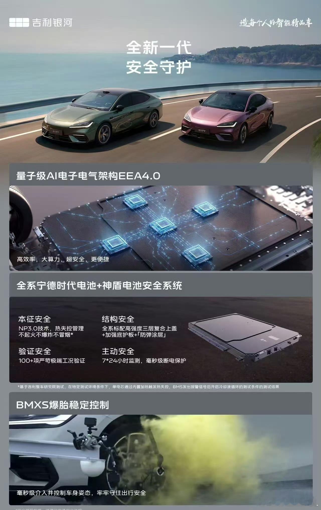 宁德时代作为toB一个的企业，缺点就在这。NP3.0这么好的技术，消费者完全不知