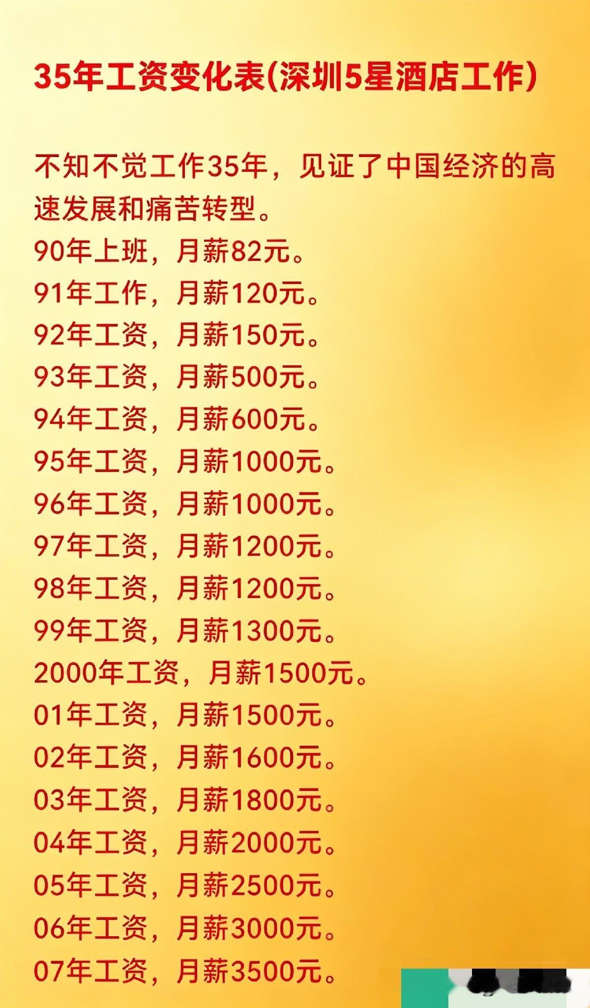 看到这组工资表，心里真不是滋味。我大老表，70年生人，在深圳五星级酒店干了一辈子