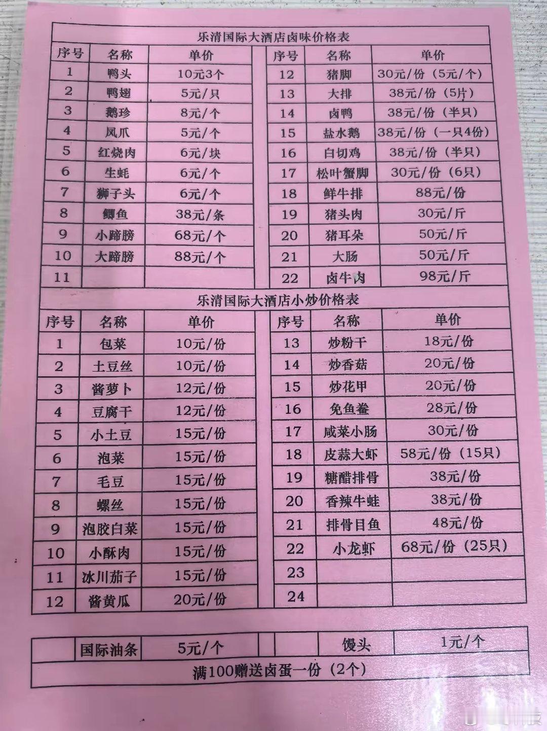 乐清国际大酒店这个外摆价格比很多老破小餐馆还便宜啊，主要还卫生，看来以后小摊贩确