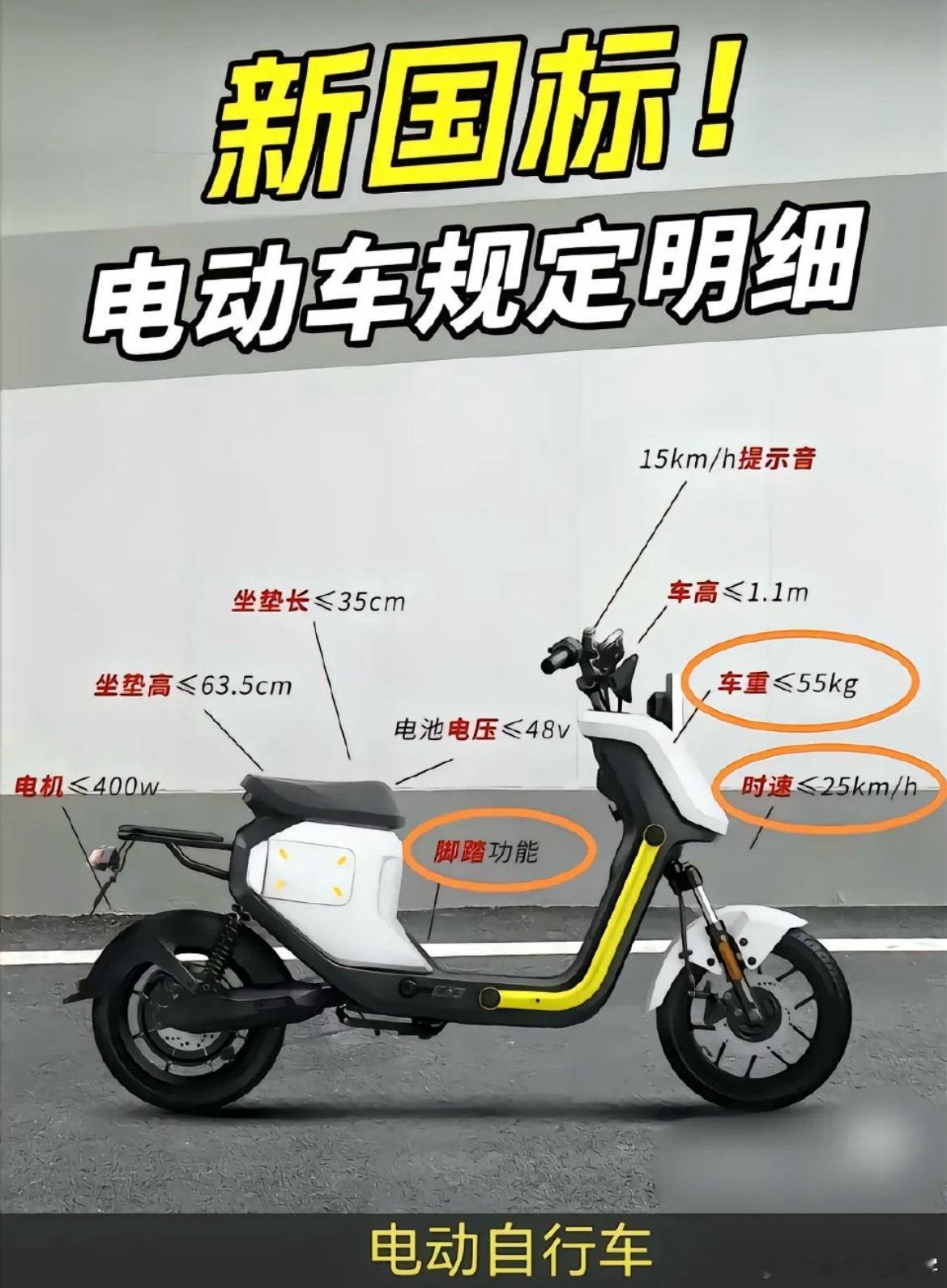 新国标电动自行车能否搭载儿童很多人买电动车除了方便自己通勤以外，更多的是带伴侣出