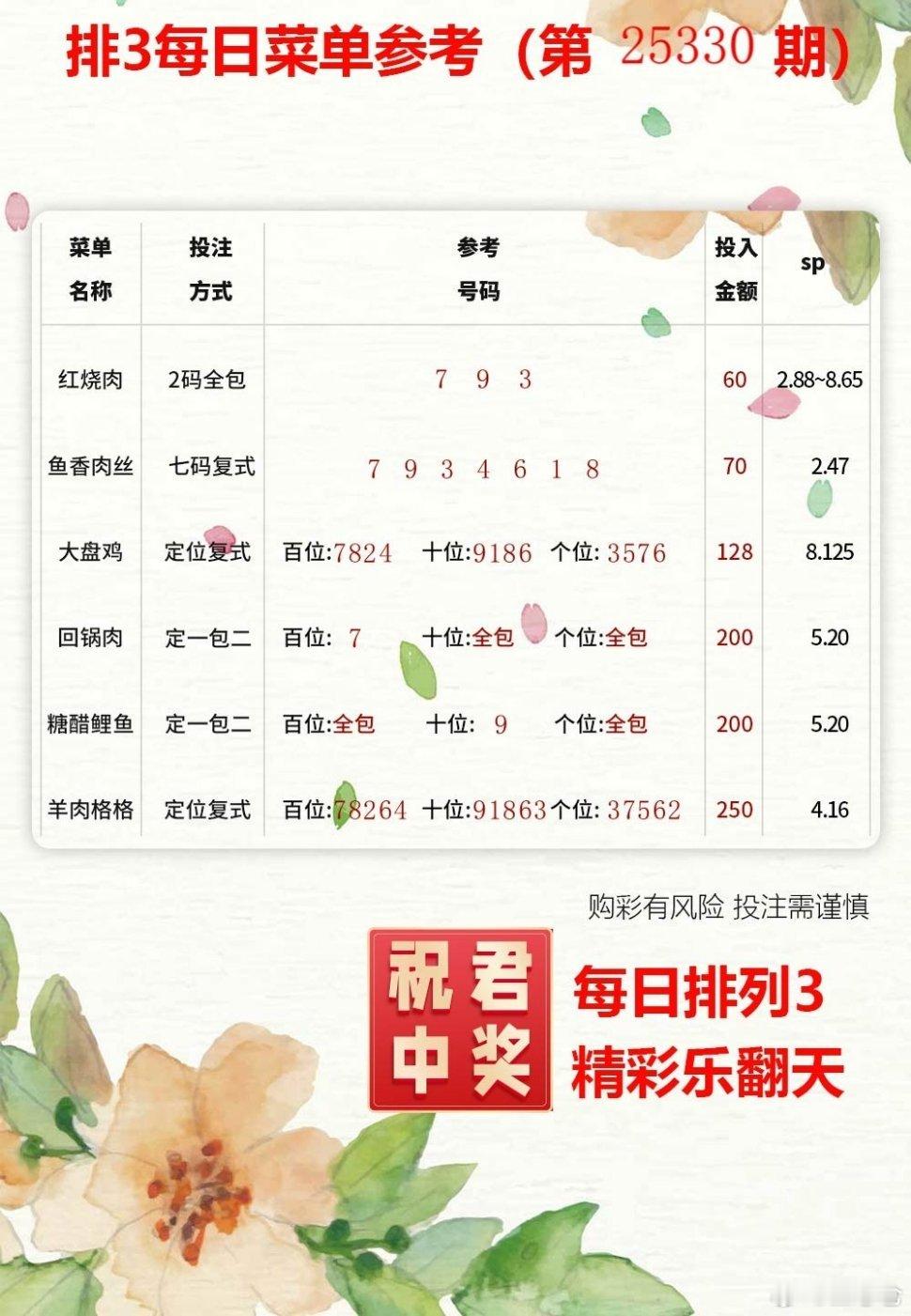 叮咚！幸运来敲门体彩福彩