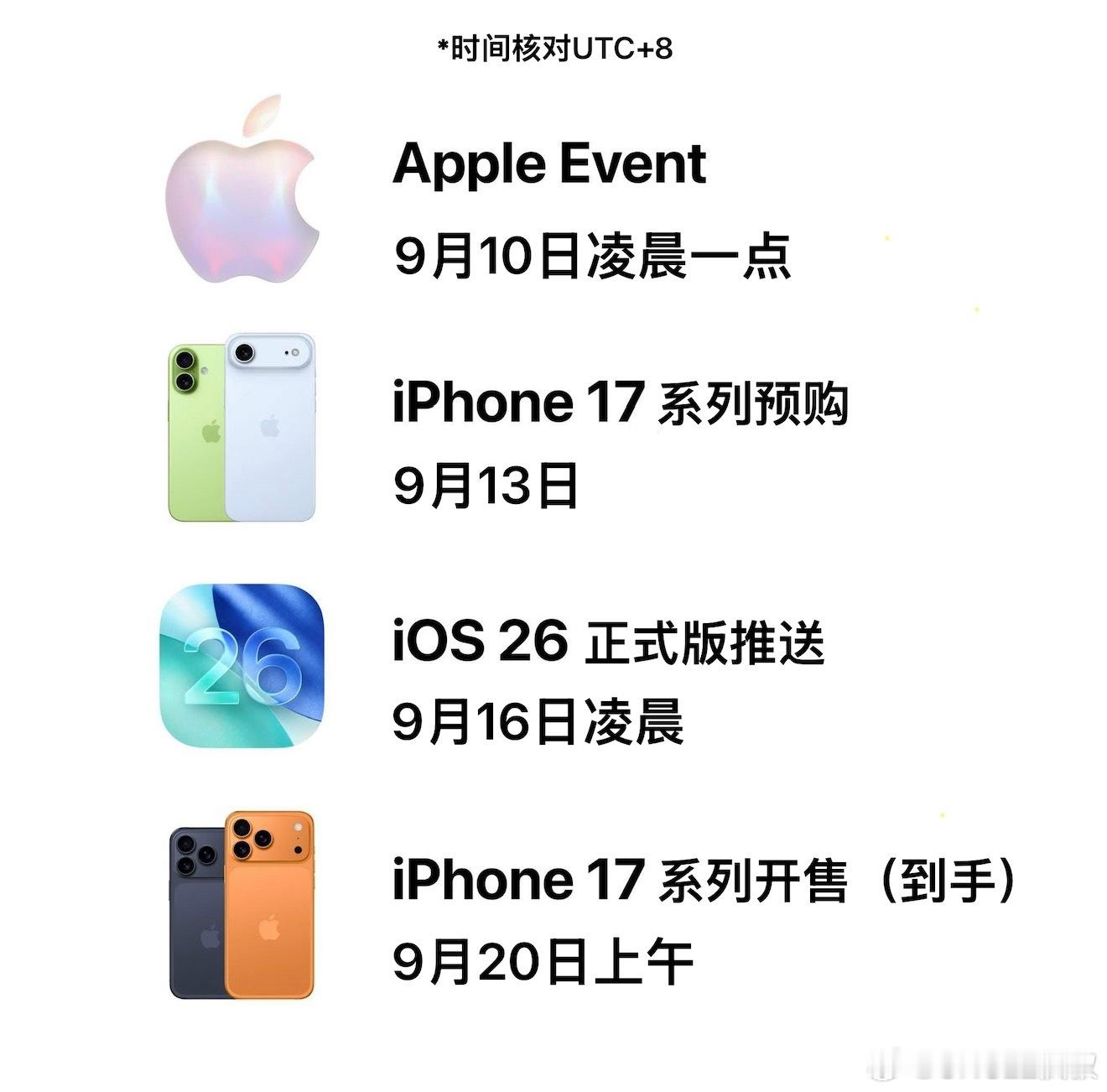 9月来啦~请各单位核对你的专属行程表，准备行动[并不简单]​​​