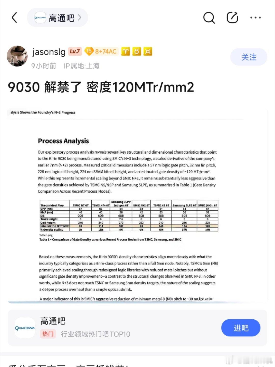 9030解禁了，简机评测的视频应该马上重新上传，极客湾的应该也快了。