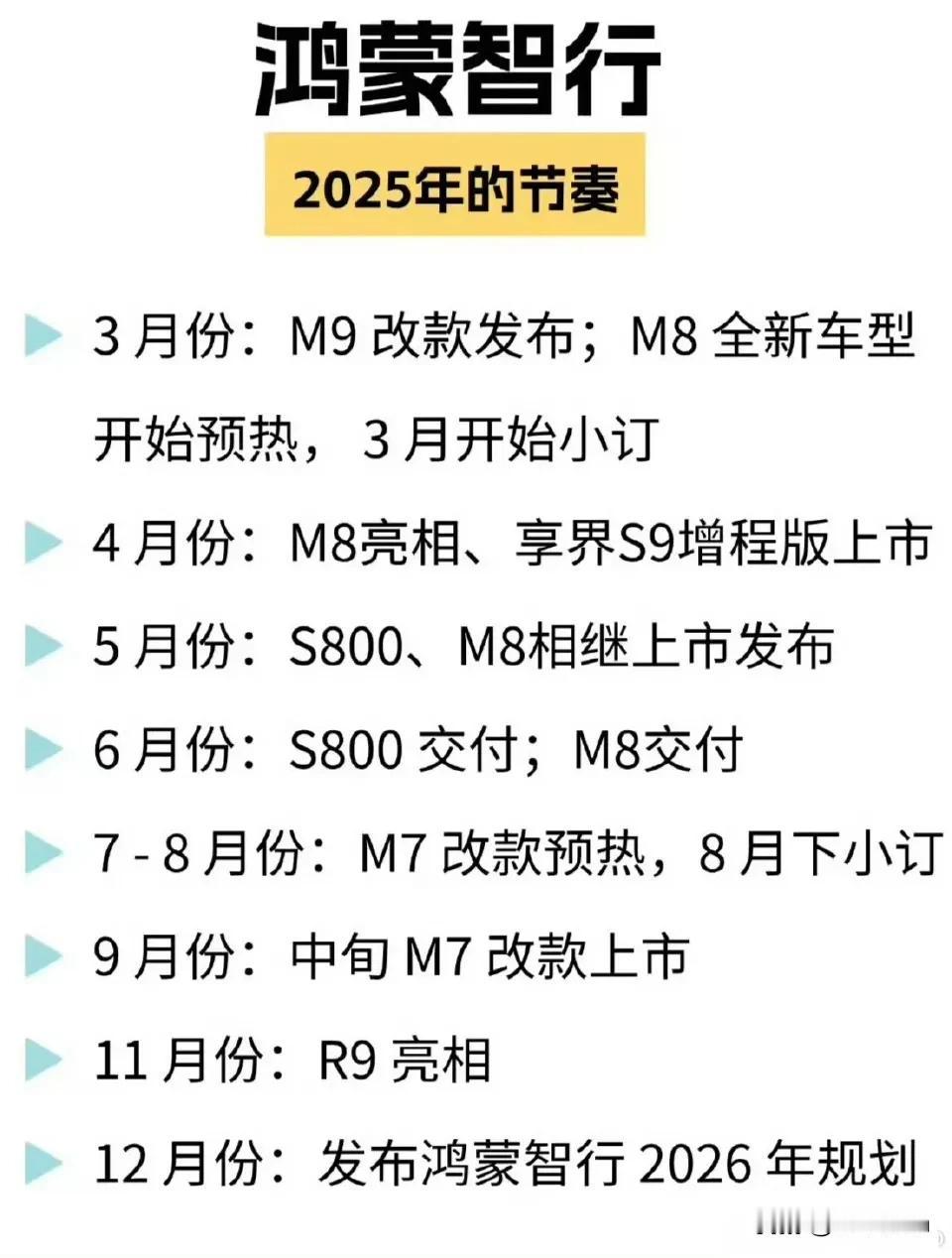 鸿蒙智行25年的新品还真不少啊。昨天的尊界S800技术发布会算是开胃菜。