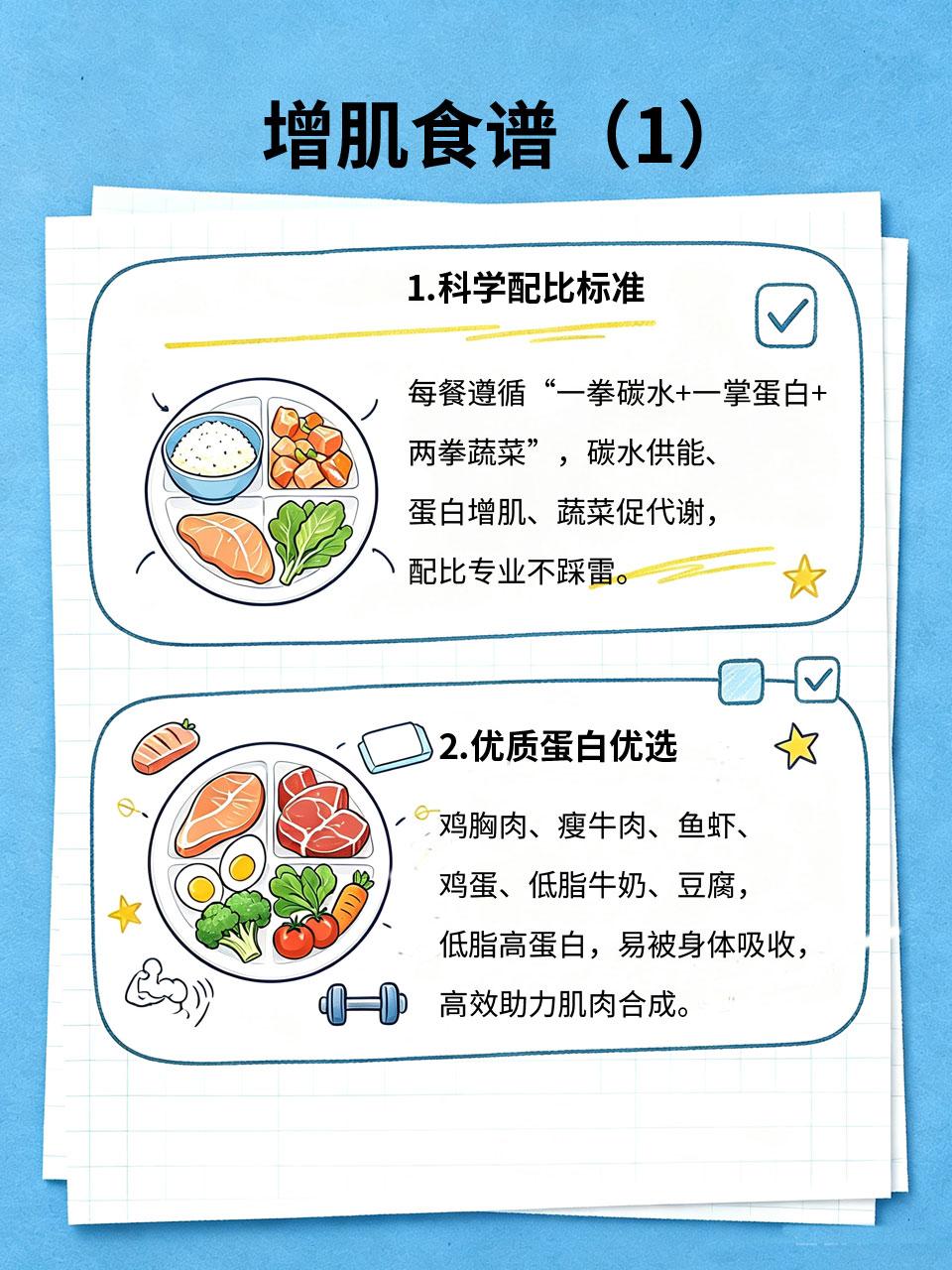 健身教练私藏增肌食谱，低脂高蛋白，饱腹感拉满分享健身教练私藏的专业增肌食谱📋