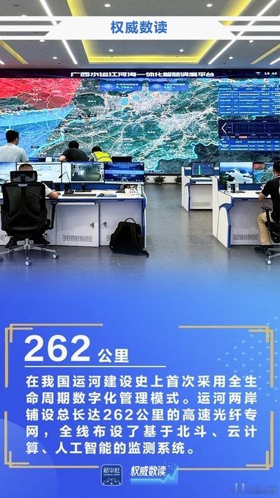 #水务科普#【权威数读|#9图读懂平陆运河核心看点#】9月16日，世纪工程平陆运河正式建成通航。这是