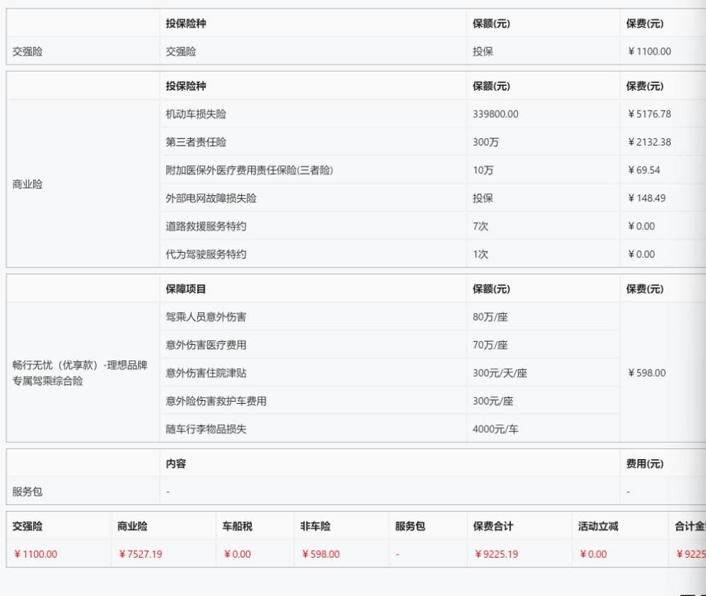 理想i8的首批车已经陆续到达交付中心保险报价也新鲜出炉有车主已经在准备提车手续了