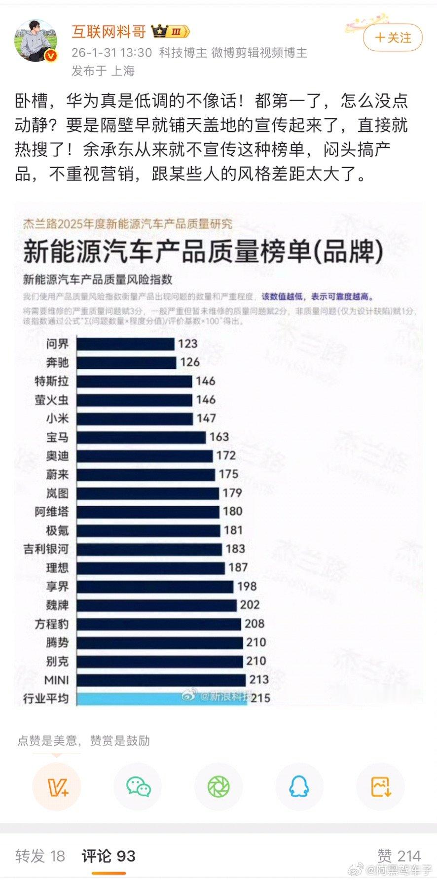 那这个榜是野榜吗