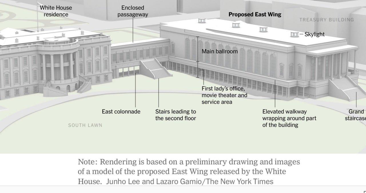 【一头沉】特朗普居然大手一挥，就把有230多年历史的美国总统府——白宫改装出一个