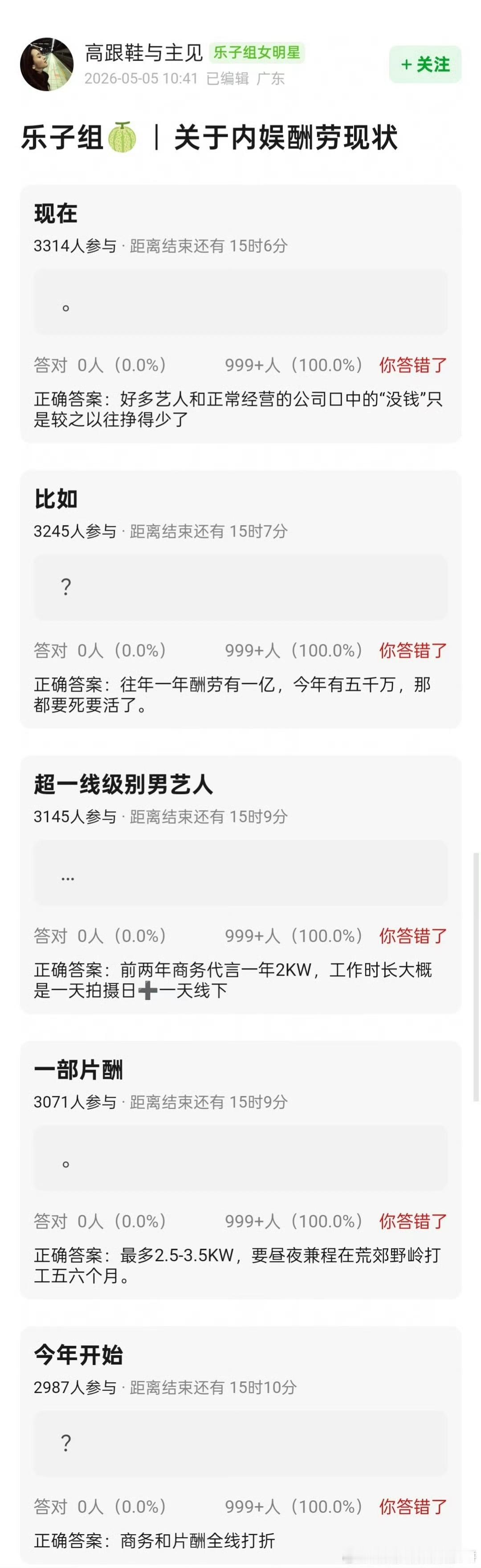 所有的行业就算再坏也影响不到头部啊