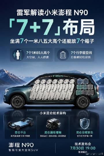 7个一米85大高个，再加7个行李箱，确实装得下。