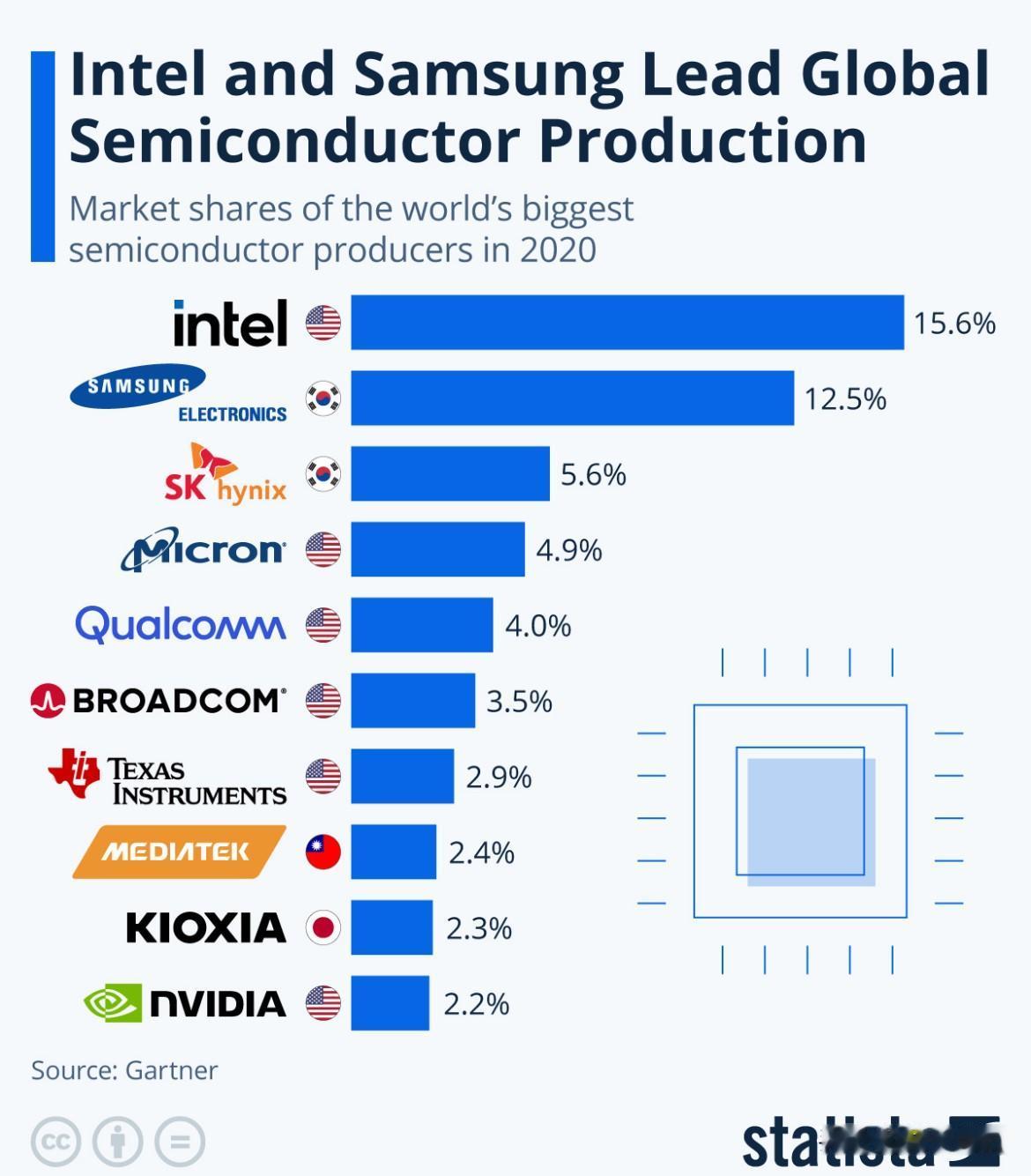 快讯，美国突然宣布了！​12月25日，美国方面突然宣布：“2027年会对中国