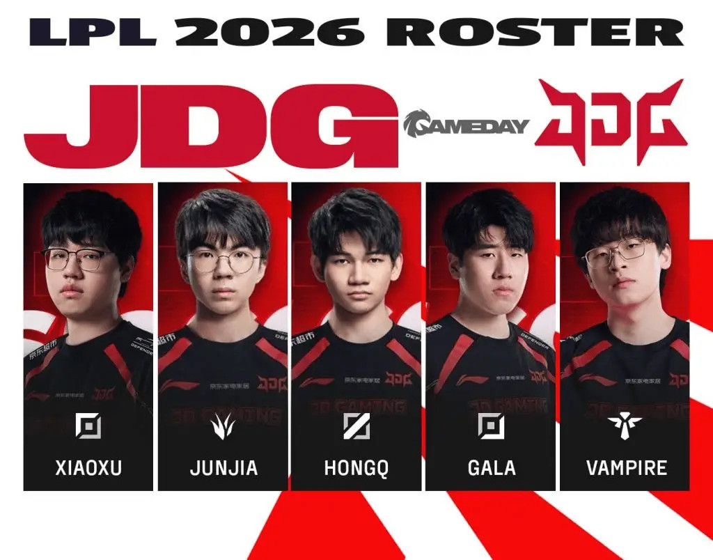 合体首个赛事被IG横扫无缘冠军，你觉得今年JDG前景如何？年底到年初的德杯亚军里