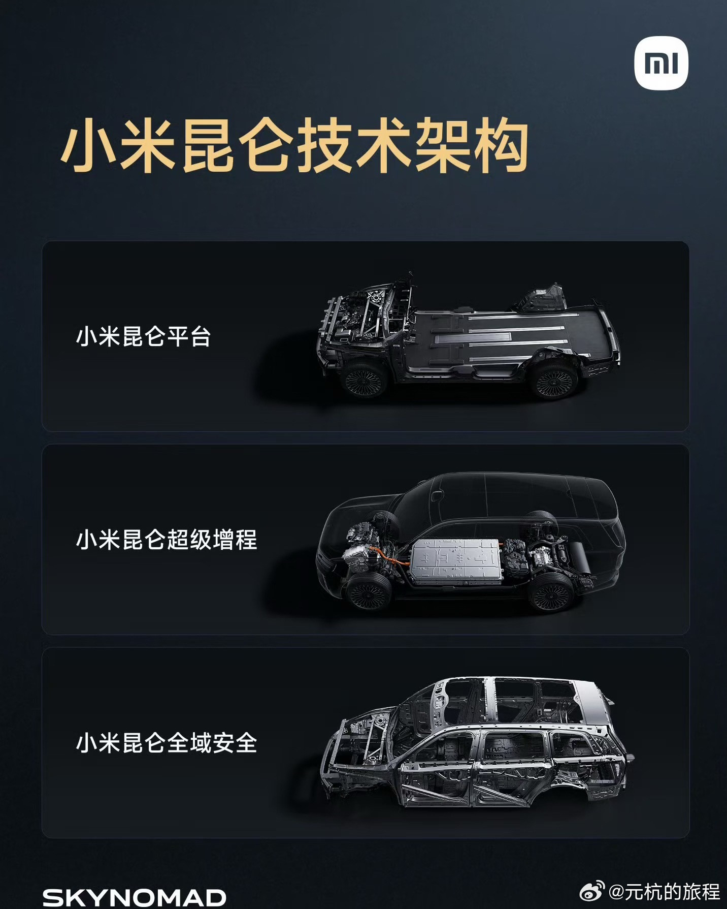 小米澎程N90价格来，我继续大胆预测一下，N90的标准版本应该能到24.99万元