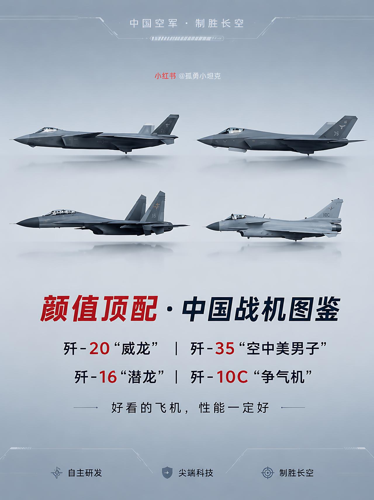 颜值即战力：领略国产战机非凡风采！多款主力战机同台，勾勒出中国空军腾飞画卷。