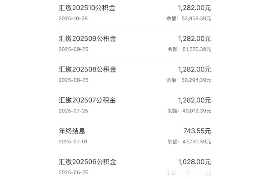 坐标成都武侯区，想问问友友们，这个公积金水平在成都算不算偏高的💸公司福利还挺