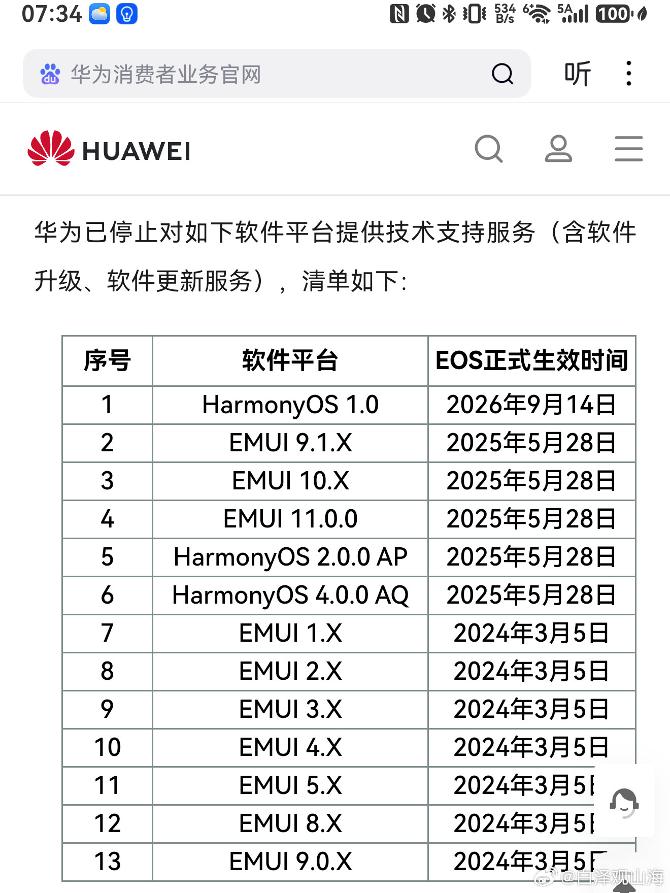 HarmonyOS华为从今天开始，停止鸿蒙1.0的技术支持，还有朋友使
