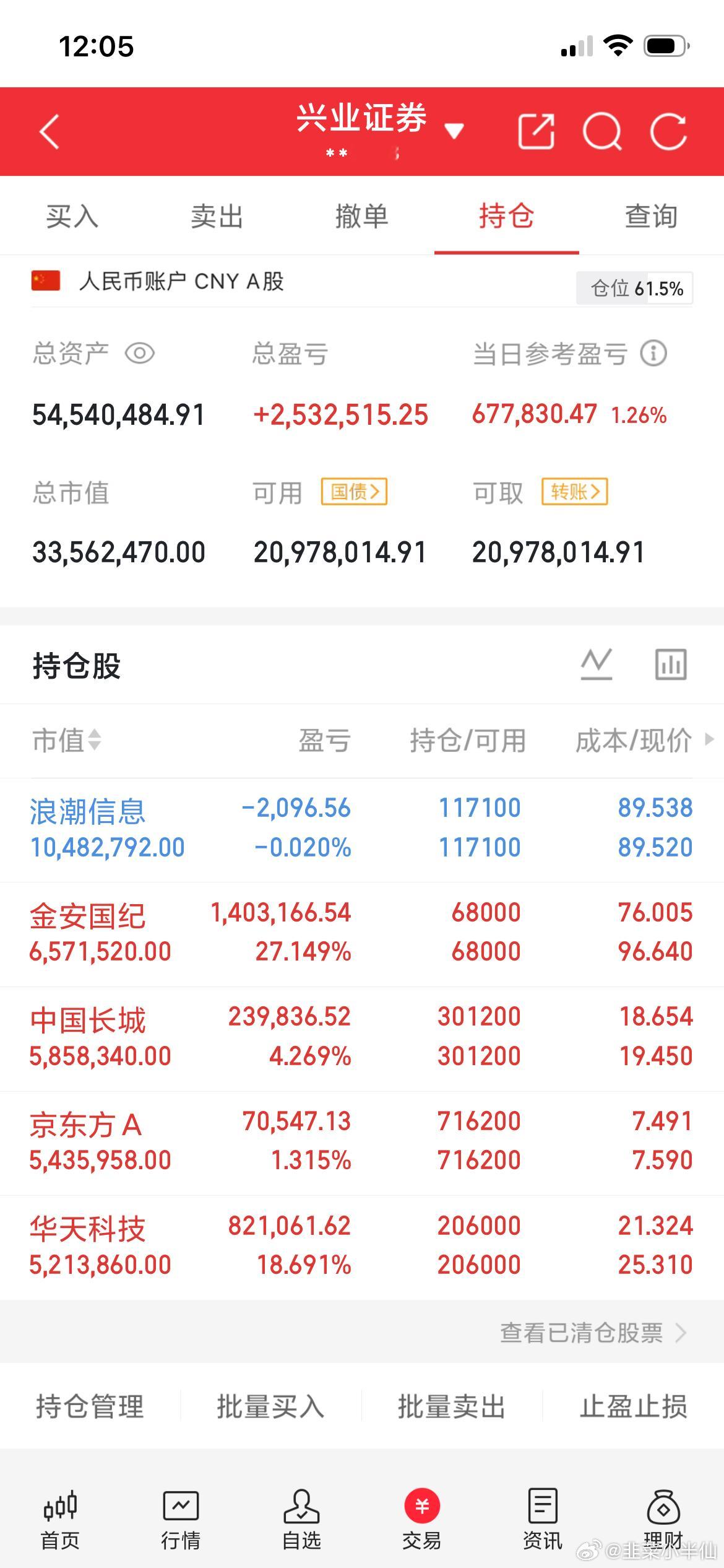 a股历史上大牛市有一个规律，那就是每一轮牛市都有一个超级主线，2000年牛市是互