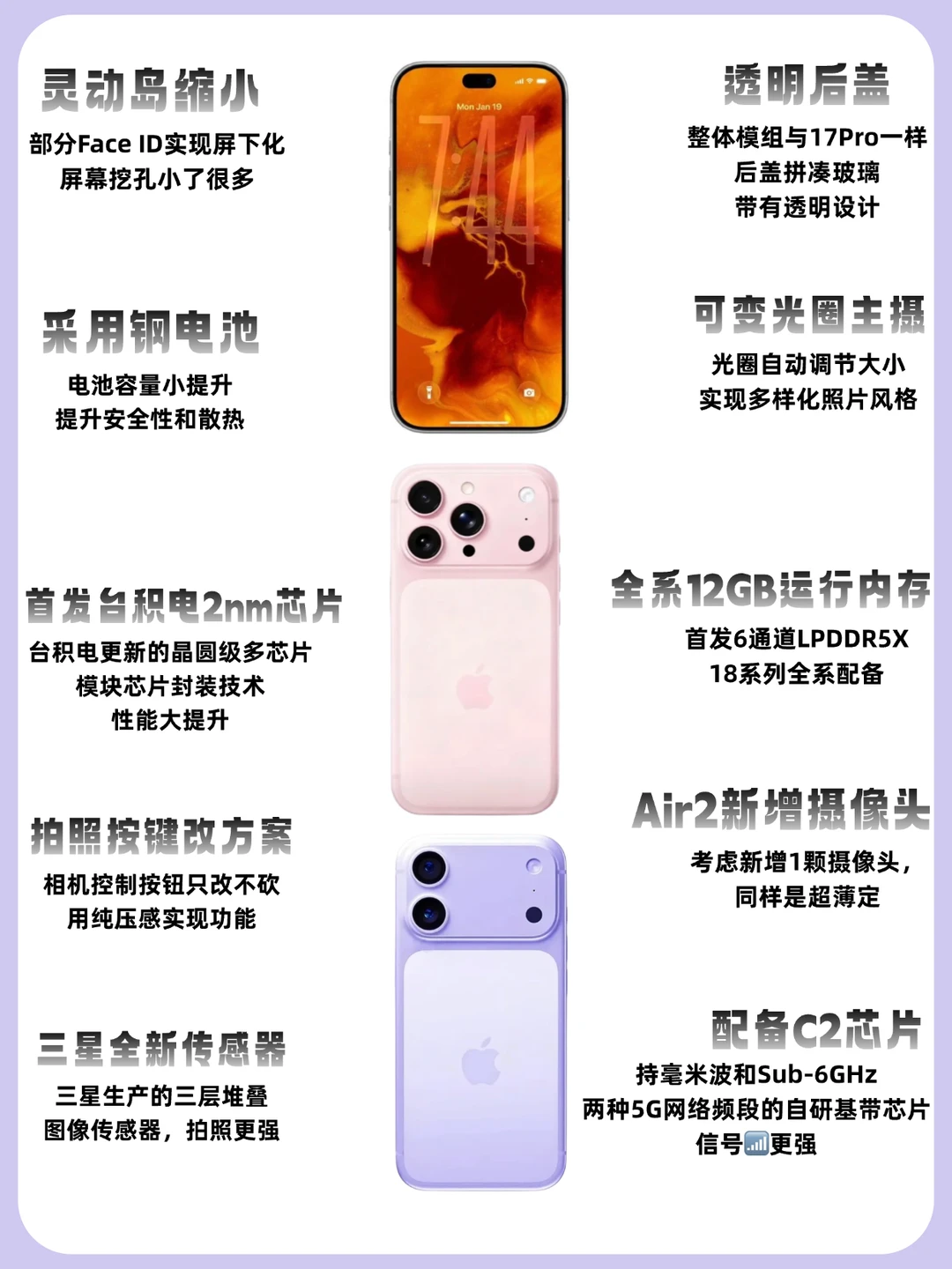 还好没买17！iPhone18升级这么大啊