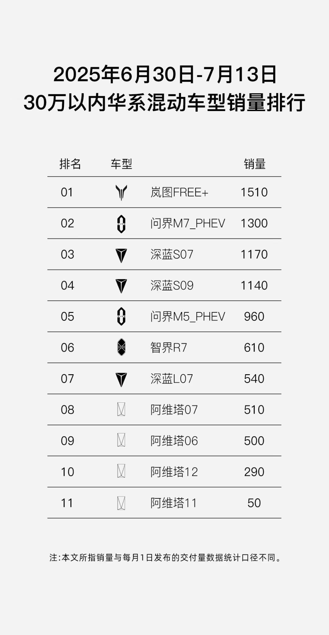 这个定语，真要看完再思考🤔​​​