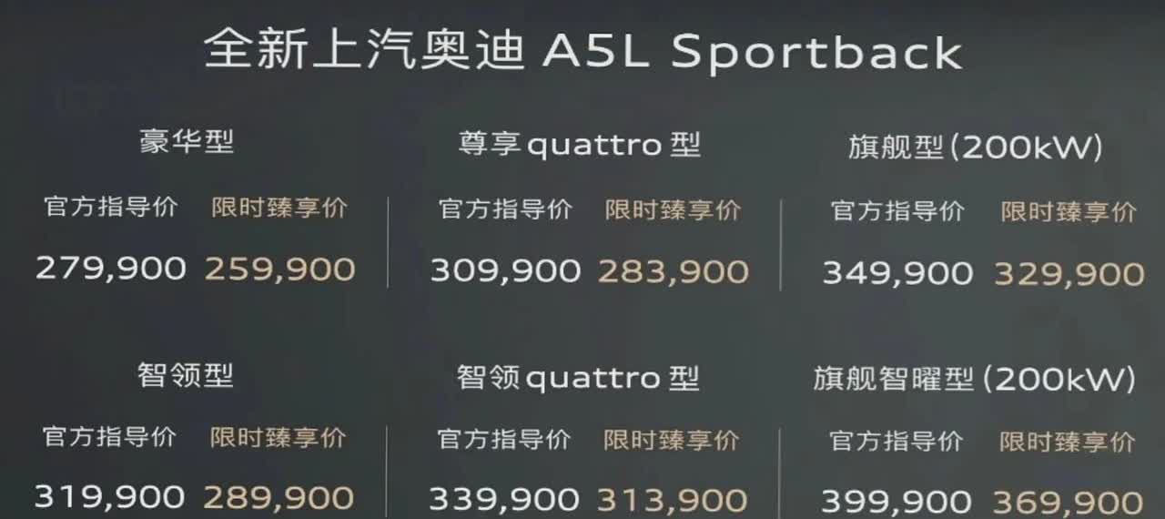 其实上汽奥迪A5L很良心。第一眼：这么贵？！完了这车废了。。。第二眼：丝。。。不